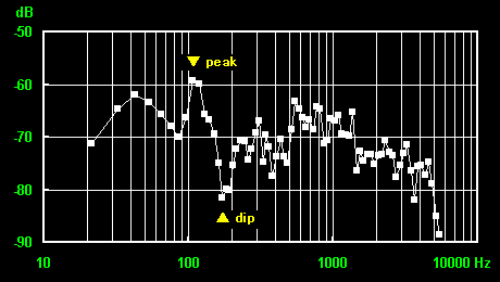 Puremalt ���s�� �i7K�j